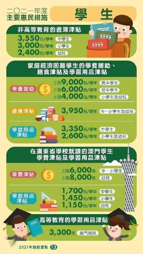 2025新澳门正版免费;精选解析、落实与策略