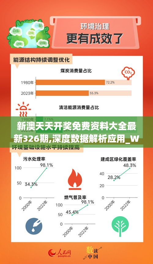 2025新奥天天免费资料53期，专业精准版，精选解释解析落实