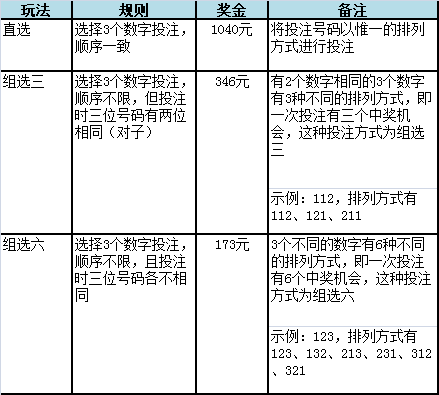 澳门精准一码投注攻略，专业精准版，精选解释解析落实