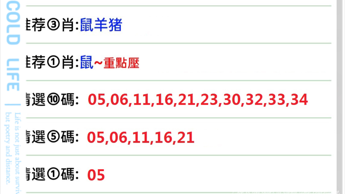 2025澳门天天六开彩今晚开奖号码，专业精准版，精选解释解析落实