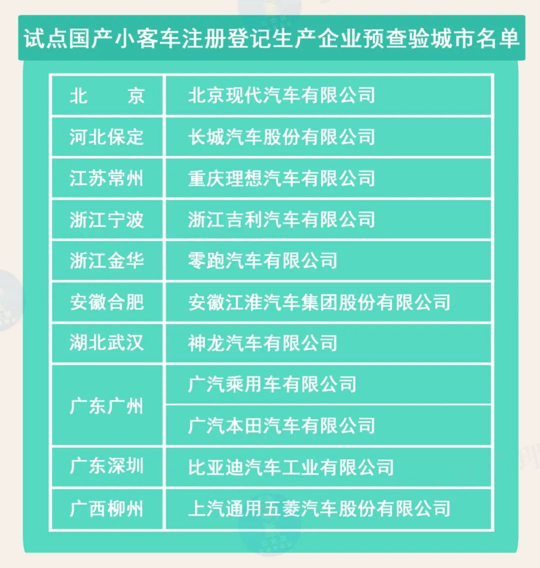 2025年新澳门开奖号码，专业精准版，精选解释解析落实