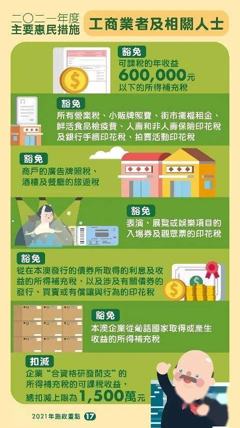 澳门正版精准免费大全，专业精准版，精选解释解析落实